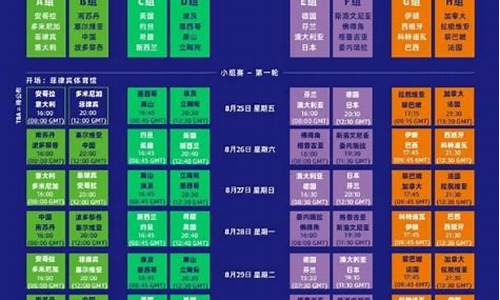 16个队篮球赛程安排_16个队的篮球赛编排