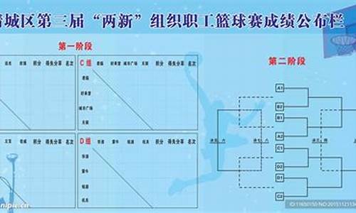 篮球比赛成绩汇总表_篮球运动会成绩公布