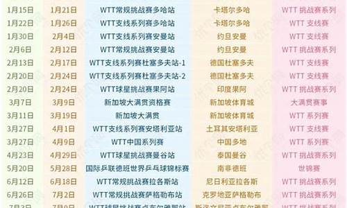 T2乒乓球联赛时间_乒乓球t2赛制