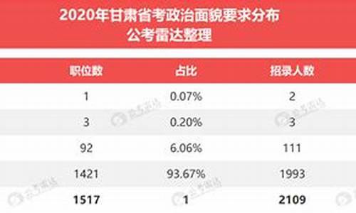 哪些联赛容易爆冷的球队_哪些联赛容易爆冷