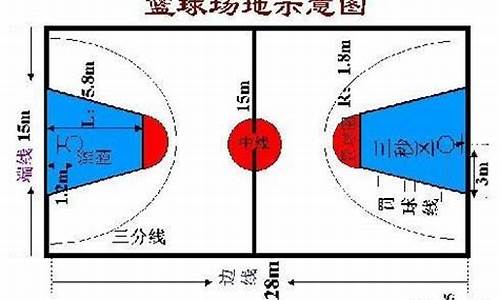 cba篮球比赛规则规定_cba篮球比赛规则规定