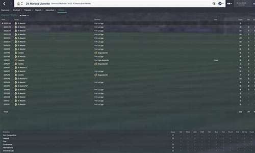 fm2015个位置顶级球员_fm15联赛知名度