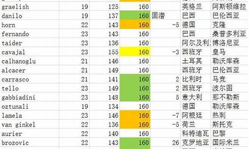 fm2016欧冠奖金多少_fm2021赢欧冠