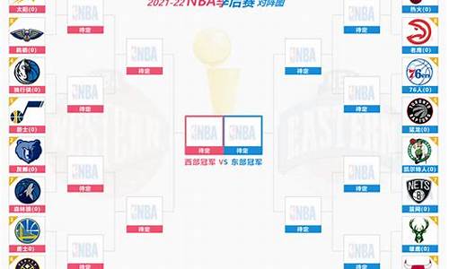 2016至2017赛季nba季后赛_nba季后赛篮板榜2016