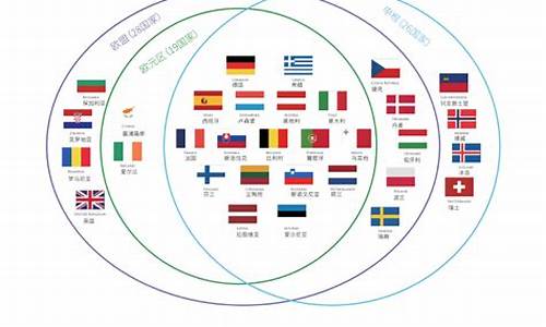 欧洲杯与欧盟的关系_欧洲杯和欧洲联赛